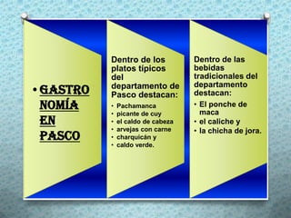 Dentro de los            Dentro de las
          platos típicos           bebidas
          del                      tradicionales del
                                   departamento
•Gastro   departamento de
          Pasco destacan:          destacan:
 nomía    •   Pachamanca           • El ponche de
                                     maca
          •   picante de cuy
 en       •   el caldo de cabeza   • el caliche y
          •   arvejas con carne    • la chicha de jora.
 Pasco    •   charquicán y
          •   caldo verde.
 