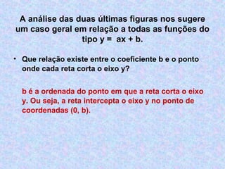 A análise das duas últimas figuras nos sugere
um caso geral em relação a todas as funções do
tipo y = ax + b.
• Que relação existe entre o coeficiente b e o ponto
onde cada reta corta o eixo y?
b é a ordenada do ponto em que a reta corta o eixo
y. Ou seja, a reta intercepta o eixo y no ponto de
coordenadas (0, b).
 