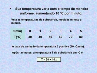 • Sua temperatura varia com o tempo de maneira
uniforme, aumentando 10 ºC por minuto.
t(min) 0 1 2 3 4 5
T(o
C) 30 40 50 60 70 80
Veja as temperaturas da substância, medidas minuto a
minuto.
A taxa de variação da temperatura é positiva (10 o
C/min).
Após t minutos, a temperatura T da substância em o
C é,
T = 30 + 10.t
 