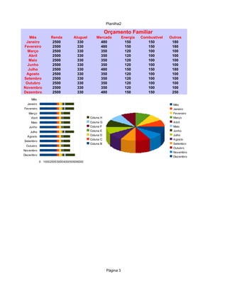 Tarefa Calc   Planilhas