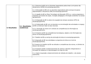 A.1.2 Parceria da BE com os docentes responsáveis pelas áreas curriculares não
                                  disciplinares (ACND) da escola/agrupamento.

                                  A.1.3 Articulação de BE com os docentes responsáveis pelos serviços de apoios
                                  especializados e educativos (SAE) da escola/agrupamento.

                                  A.1.4 Ligação da BE ao Plano Tecnológico da Educação (PTE) e a outros programas e
                                  projectos curriculares de acção, inovação pedagógica e formação existentes na escola/
                                  agrupamento.

                                  A.1.5 Integração da BE no plano de ocupação dos tempos escolares (OTE) da
                                  escola/agrupamento.

                                  A.1.6 Colaboração da BE com os docentes na concretização das actividades no espaço
                6.1. Resultados   da BE ou tendo por base os seus recursos.
6. Resultados   académicos
                                  A.2.2. Promoção do ensino em contexto de competências de informação da
                                  escola/agrupamento.

                                  A.2.4 Impacto da BE nas competências tecnológicas, digitais e de informação dos
                                  alunos na escola/agrupamento.

                                  B.1 Trabalho da BE ao serviço da promoção da leitura na escola/agrupamento.

                                  B.2 Integração da BE nas estratégias e programas de leitura ao nível da
                                  escola/agrupamento.

                                  B.3 Impacto do trabalho da BE nas atitudes e competências dos alunos, no âmbito da
                                  leitura e da literacia.

                                  A.2.5 Impacto da BE no desenvolvimento de valores e atitudes indispensáveis à
                                  formação da cidadania e à aprendizagem ao longo da vida.

                                  C.1.1 Apoio à aquisição e desenvolvimento de métodos de trabalho e de estudo
                                  autónomos.



                                                                                                                       8
 