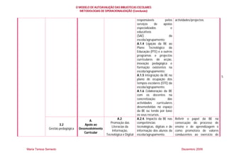 O MODELO DE AUTOAVALIÇÃO DAS BIBLIOTECAS ESCOLARES
                                     METODOLOGIAS DE OPERACIONALIZAÇÃO (Conclusão)


                                                                              responsáveis          pelos   actividades/projectos.
                                                                              serviços     de      apoios
                                                                              especializados            e
                                                                              educativos
                                                                              (SAE)                    da
                                                                              escola/agrupamento;
                                                                              A.1.4 Ligação da BE ao
                                                                              Plano Tecnológico da
                                                                              Educação (PTE) e a outros
                                                                              programas e projectos
                                                                              curriculares de acção,
                                                                              inovação pedagógica e
                                                                              formação existentes na
                                                                              escola/agrupamento;
                                                                              A.1.5 Integração da BE no                                   5
                                                                              plano de ocupação dos
                                                                              tempos escolares (OTE) da
                                                                              escola/agrupamento.
                                                                              A.1.6 Colaboração da BE
                                                                              com os docentes na
                                                                              concretização           das
                                                                              actividades    curriculares
                                                                              desenvolvidas no espaço
                                                                              da BE ou tendo por base
                                                                              os seus recursos.
                                                               A.2.           A.2.4. Impacto da BE nas      Referir o papel da BE na
                                           A.
                                                         Promoção das         competências                  consecução do processo de
                     3.2                Apoio ao
                                                          Literacias da       tecnológicas, digitais e de   ensino e de aprendizagem e
              Gestão pedagógica     Desenvolvimento
                                                          Informação,         informação dos alunos da      como promotora de valores
                                       Curricular
                                                      Tecnológica e Digital   escola/agrupamento.           conducentes ao exercício de



Maria Teresa Semedo                                                                                             Dezembro 2009
 