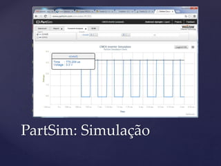 PartSim: Simulação 
 
