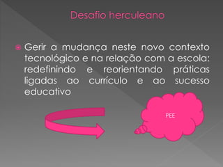  Gerir a mudança neste novo contexto
tecnológico e na relação com a escola:
redefinindo e reorientando práticas
ligadas ao currículo e ao sucesso
educativo
PEE
 