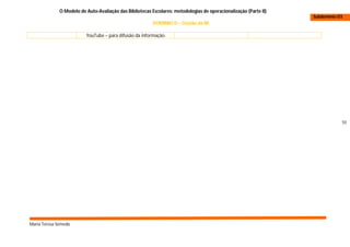 O Modelo de Auto-Avaliação das Bibliotecas Escolares: metodologias de operacionalização (Parte II)
                                                                                                                   Subdomínio D3
                                                          DOMINIO D – Gestão da BE

                          YouTube – para difusão da informação.




                                                                                                                               10




Maria Teresa Semedo
 