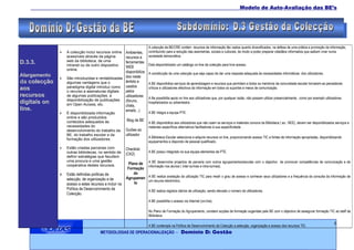 ___________________________________________________________________________________Modelo de Auto-Avaliação das BE’s


              Factores Críticos de
                                                         Instrumento                                             Evidências extraídas dos Instrumentos,
INDICADORES   Sucesso
                                                         s de Recolha                                           a integrar no Relatório de Auto-avaliação

                                                                        A colecção da BE/CRE contém recursos de informação tão vastos quanto diversificados, na defesa de uma prática e promoção da informação,
                 A colecção inclui recursos online Ambientes,          contribuindo para a redução das assimetrias, sociais e culturais, de modo a poder preparar cidadãos informados que saibam viver numa
                  acessíveis através da página      recursos e          sociedade democrática.
D.3.3.            web da biblioteca, de uma
                  intranet ou de outro dispositivo
                                                    ferramentas
                                                                        Está disponibilizado um catálogo on-line da colecção para livre acesso.
                                                    WEB
                  online.
                                                    disponibiliza       A constituição de uma colecção que seja capaz de dar uma resposta adequada às necessidades informáticas dos utilizadores.
Alargamento
                 São introduzidas e rentabilizadas dos neste
da colecção       algumas vantagens que o           âmbito e            A BE disponibiliza serviços de aprendizagem e recursos que permitam a todos os membros da comunidade escolar tornarem-se pensadores
aos               paradigma digital introduz como usados                críticos e utilizadores efectivos da informação em todos os suportes e meios de comunicação.
                  o recurso a assinaturas digitais  pelos
recursos          de algumas publicações, a         utilizadores        A Be possibilita apoio on line aos utilizadores que, por qualquer razão, não possam utilizar presencialmente , como por exemplo utilizadores
                  disponibilização de publicações   (fóruns,
digitais on       em Open Access, etc.
                                                                        hospitalizados ou adoentados.
                                                    chats,
line.                                               emails...)
                 É disponibilizada informação                          A BE integra a equipa PTE.
                  online e são produzidos
                  conteúdos adequados às                   Blog da BE
                                                                        A BE disponibiliza aos utilizadores que não usam os serviços e materiais comuns da Biblioteca ( ex.: NEE), devem ser disponibilizados serviços e
                  necessidades do                                       materiais específicos alternativos facilitadores à sua especificidade .
                  desenvolvimento do trabalho da          Guiões ao
                  BE, do trabalho escolar e da            utilizador
                                                                        A Biblioteca Escolar selecciona e adquire recursos on line, proporcionando acesso TIC a fontes de informação apropriadas, disponibilizando
                  formação dos utilizadores.
                                                                        equipamentos e dispondo de pessoal qualificado.
                 Estão criadas parcerias com             Checklist
                  outras bibliotecas, no sentido de                     A BE possui integrado na sua equipa elementos da PTE.
                                                          (CK2)
                  definir estratégias que facultem
                  uma procura e uma gestão                              A BE desenvolve projectos de parceria com outros agrupamentos/escolas com o objectivo de promover competências de comunicação e de
                  cooperativa destes recursos.               Plano de
                                                                        informação nos alunos ( inter-turmas e intra-turmas).
                                                            Formação
                 Estão definidas políticas de                  do
                                                           Agrupamen    A BE realiza avaliação da utilização TIC para medir o grau de acesso e conhecer seus utilizadores e a frequência da consulta da informação de
                  selecção, de organização e de                         um recurso electrónico.
                  acesso a estes recursos a incluir na          to
                  Política de Desenvolvimento da                        A BE realiza registos diários de utilização, sendo elevado o número de utilizadores.
                  Colecção.
                                                                        A BE possibilita o acesso via Internet (on-line).

                                                                        No Plano de Formação do Agrupamento, constam acções de formação sugeridas pela BE com o objectivo de assegurar formação TIC ao staff da
                                                                        Biblioteca.

                                                                        A BE contempla na Política de Desenvolvimento da Colecção a selecção, organização e acesso dos recursos TIC.
                                                                                                                                                                                                              6
                                        METODOLOGIAS DE OPERACIONALIZAÇÃO                   – Domínio D: Gestão
 