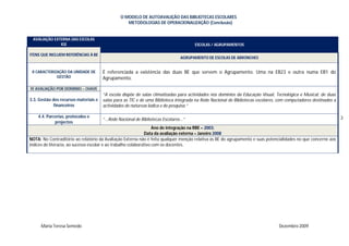 O MODELO DE AUTOAVALIÇÃO DAS BIBLIOTECAS ESCOLARES
                                                   METODOLOGIAS DE OPERACIONALIZAÇÃO (Conclusão)


 AVALIAÇÃO EXTERNA DAS ESCOLAS
              IGE                                                                       ESCOLAS / AGRUPAMENTOS

ITENS QUE INCLUEM REFERÊNCIAS À BE
                                                                                  AGRUPAMENTO DE ESCOLAS DE ARRONCHES


 II CARACTERIZAÇÃO DA UNIDADE DE       É referenciada a existência das duas BE que servem o Agrupamento. Uma na EB23 e outra numa EB1 do
              GESTÃO                   Agrupamento.

IV AVALIAÇÃO POR DOMINIO – CHAVE
                                       “A escola dispõe de salas climatizadas para actividades nos domínios da Educação Visual, Tecnológica e Musical, de duas
3.3. Gestão dos recursos materiais e   salas para as TIC e de uma Biblioteca integrada na Rede Nacional de Bibliotecas escolares, com computadores destinados a
             financeiros               actividades de natureza lúdica e de pesquisa.”

    4.4. Parcerias, protocolos e                                                                                                                                  3
                                       “...Rede Nacional de Bibliotecas Escolares...”
             projectos
                                                                    Ano de integração na RBE – 2003;
                                                                Data da avaliação externa – Janeiro 2008
NOTA: No Contraditório ao relatório da Avaliação Externa não é feita qualquer menção relativa às BE do agrupamento e suas potencialidades no que concerne aos
índices de literacia, ao sucesso escolar e ao trabalho colaborativo com os docentes.




      Maria Teresa Semedo                                                                                                        Dezembro 2009
 