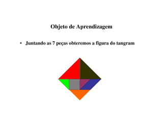 Objeto de Aprendizagem
• Juntando as 7 peças obteremos a figura do tangram
 