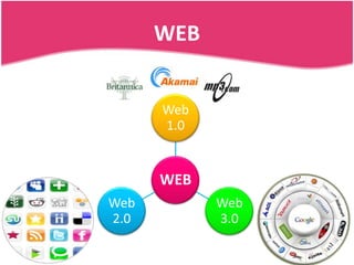 WEB5