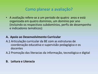 A auto-avaliação na BEEstão envolvidos no processo:Coordenador da BE e equipa da BEDepartamentos/Docentes/AlunosUtilizadores da BEConselho PedagógicoDirecção do AgrupamentoOnde se recolhem evidências:No Plano Educativo do AgrupamentoNo Plano Curricular do AgrupamentoNo Plano Anual de ActividadesRegistos diversos(actas de reuniões, relatos de actividades…)Materiais elaborados pela BE ou em colaboração com estaEstatísticas produzidas pelo sistema informático da BETrabalhos realizados pelos alunosInstrumentos de recolha de informação tais como registos de observação, questionários e entrevistas 
