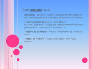  para medir o grau de eficiência e de eficácia dos serviços prestados e de satisfação dos seus utilizadores;