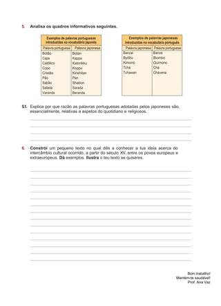 5. Analisa os quadros informativos seguintes.
5.1. Explica por que razão as palavras portuguesas adotadas pelos japoneses são,
essencialmente, relativas a aspetos do quotidiano e religiosos.
6. Constrói um pequeno texto no qual dês a conhecer a tua ideia acerca do
intercâmbio cultural ocorrido, a partir do século XV, entre os povos europeus e
extraeuropeus. Dá exemplos. Ilustra o teu texto se quiseres.
Bom trabalho!
Mantém-te saudável!
Prof. Ana Vaz
Exemplos de palavras portuguesas
introduzidas no vocabulário japonês
Palavra portuguesa Palavra japonesa
Botão Botan
Capa Kappa
Católico Katorikku
Copo Koppu
Cristão Kirishitan
Pão Pan
Sabão Shabon
Salada Sarada
Varanda Beranda
Exemplos de palavras japonesas
introduzidas no vocabulário português
Palavra japonesa Palavra portuguesa
Banzai Banzé
Byôbu Biombo
Kimono Quimono
Tchá Chá
Tchawan Chávena
 