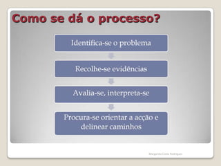 Auto–Avaliação - um Instrumento Pedagógico de melhoria capaz de…Objectivar o trabalho das bibliotecas escolares, qual o seu contributo para as aprendizagens e o sucesso educativo;