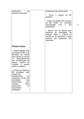 significativo       de    professores das várias áreas.
pessoas envolvidas.
                           - Tornar    o   espaço   da    BE
                          apelativo.

                           - Fazer uma gestão dos recursos
                          da BE, tendo um constante
                          preocupação     com     a    sua     9

                          actualidade.

                           - Reunir com os alunos para
                          planificar as actividades de
                          carácter lúdico e cultural no
                          sentido de as aproximar o mais
                          possível dos interesses dos
                          discentes.


Pontos Fortes

- Disponibilidade total
da equipa da BE e da
Direcção da escola
para apoiar os alunos
no      desenvolvimento
das competências de
estudo, espírito de
iniciativa e sentido
criativo e estético.

- O Plano de Acção da
BE privilegiou este
subdomínio
dedicando-lhe      um
expressivo número de
actividades       que
desenvolveu      com
sucesso,        como
comprovam           os
documentos
analisados.
 