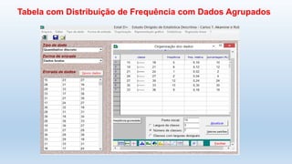 Tabela com Distribuição de Frequência com Dados Agrupados
 