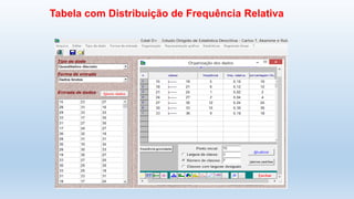 Tabela com Distribuição de Frequência Relativa
 