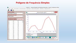 Polígono de Frequência Simples
 