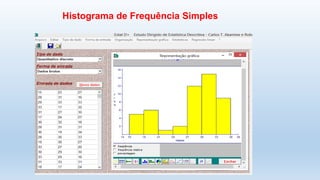 Histograma de Frequência Simples
 
