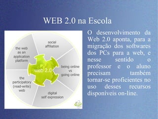 WEB 2.0 na Escola O desenvolvimento da Web 2.0 aponta, para a migração dos softwares dos PCs para a web, e nesse sentido o professor e o aluno precisam também tornar-se proficientes no uso desses recursos disponíveis on-line.  