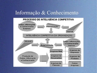 Informação & Conhecimento  