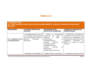 Tarefa 5