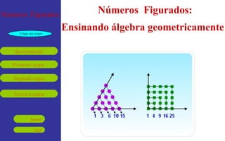 Números  Figurados:  Ensinando álgebra geometricamente   