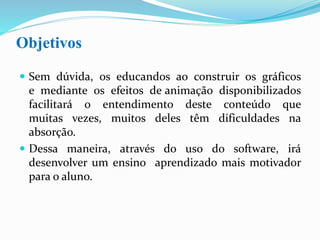 Objetivos
 Sem dúvida que mediante a construção dos pontos,
retas, gráficos e ainda pelo efeito de animação
disponibilizados no software, os educandos terão um
melhor entendimento sobre conteúdo que para
muitos é de difícil absorção.
 Dessa maneira, através do uso do software, irá
desenvolver um ensino aprendizado mais motivador
para o aluno.
 