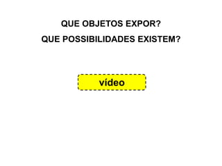 QUE OBJETOS EXPOR?
QUE POSSIBILIDADES EXISTEM?
vídeo
 
