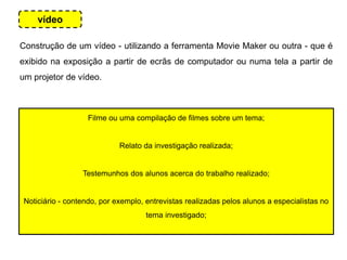 Construção de um vídeo - utilizando a ferramenta Movie Maker ou outra - que é
exibido na exposição a partir de ecrãs de computador ou numa tela a partir de
um projetor de vídeo.
vídeo
Filme ou uma compilação de filmes sobre um tema;
Relato da investigação realizada;
Testemunhos dos alunos acerca do trabalho realizado;
Noticiário - contendo, por exemplo, entrevistas realizadas pelos alunos a especialistas no
tema investigado;
 
