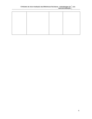 O Modelo de Auto-Avaliação das Bibliotecas Escolares: metodologias de    2009
                                                     operacionalização




                                                                                6
 