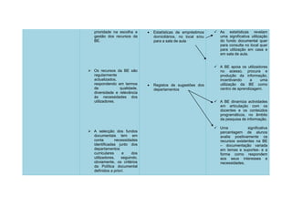 prioridade na escolha e        Estatísticas de empréstimos     As estatísticas revelam
   gestão dos recursos da          domiciliários, no local e/ou     uma significativa utilização
   BE.                             para a sala de aula              do fundo documental quer
                                                                    para consulta no local quer
                                                                    para utilização em casa e
                                                                    em sala de aula.


                                                                   A BE apoia os utilizadores
 Os recursos da BE são                                             no acesso, procura e
  regularmente                                                      produção da informação,
  actualizados,                                                     incentivando     a    uma
  respondendo em termos           Registos de sugestões dos        utilização da BE como
  de            qualidade,         departamentos                    centro de aprendizagem.
  diversidade e relevância
  às necessidades dos
  utilizadores.                                                    A BE dinamiza actividades
                                                                    em articulação com os
                                                                    docentes e os conteúdos
                                                                    programáticos, no âmbito
                                                                    da pesquisa de informação.

                                                                   Uma            significativa
 A selecção dos fundos                                             percentagem de alunos
  documentais tem em                                                avalia positivamente os
  conta        necessidades                                         recursos existentes na BE
  identificadas junto dos                                           – documentação variada
  departamentos                                                     em temas e suportes- e a
  curriculares     e     dos                                        forma como respondem
  utilizadores,    seguindo,                                        aos seus interesses e
  obviamente, os critérios                                          necessidades.
  da Política documental
  definidos a priori.
 