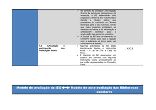  No sentido de conseguir uma ligação
                                                directa às estruturas pedagógicas da
                                                autarquia, a BE desenvolveu dois
                                                projectos (A Palavra, EU e Guimarães/
                                                Escrita    a    Quatro       Mãos)   que
                                                precisaram do contributo da Câmara
                                                Municipal para o seu sucesso, sendo
                                                que estes projectos privilegiam as
                                                literacias de leitura e de informação e
                                                ambicionam        contribuir    para   a
                                                aculturação das gentes do concelho.
                                              A Equipa da BE tem um elemento no
                                                Conselho Geral, para que a ligação
                                                com a autarquia se torne cada vez
                                                mais efectiva e estreita.
             4.3      Articulação     e       Algumas actividades da BE estão
             participação           das        directamente ligadas a instituições         C/C.2
             instituições locais               locais – o Lar de Dia; a Casa do
                                               Povo…
                                              É intenção da BE desenvolver um
                                               projecto em parceria com algumas
                                               instituições locais, principalmente as
                                               que estão representadas no Conselho
                                               Geral.




Modelo de avaliação da IEG                Modelo de auto-avaliação das Bibliotecas
                                                         escolares
 