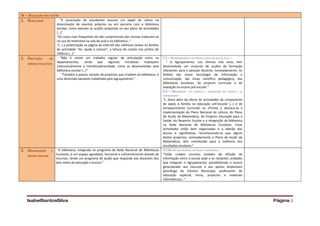 IV – AVALIAÇÃO POR FACTOR
1. RESULTADOS             “A associação de estudantes assume um papel de relevo na
                          dinamização de eventos próprios ou em parceria com a biblioteca
                          escolar, como atestam as acções propostas no seu plano de actividades
                          (…)”
                          “Os casos mais frequentes de não cumprimento das normas traduzem-se
                          no uso do telemóvel na sala de aula e na biblioteca…”
                          “(…) a publicitação na página da Internet dos melhores textos no âmbito
                          da actividade “ler, ajuda a crescer”, a leitura de contos nos jardins de
                          infância (…)”
2. PRESTAÇÃO         DO     “Não é visível um trabalho regular de articulação entre os               2.2 – ACOMPANHAMENTO DA PRÁTICA LECTIVA EM SALA DE AULA –
    SERVIÇO EDUCATIVO
                          departamentos,       ainda   que     algumas     iniciativas  impliquem      “ O Agrupamento, nos últimos três anos, tem
                          intencionalmente a interdisciplinaridade, como as desenvolvidas pela       desenvolvido um conjunto de acções de formação
                          biblioteca escolar (…)”                                                    relevantes para o pessoal docente, nomeadamente, no
                             “Também a poesia, através de projectos que irradiam da biblioteca, é    âmbito das novas tecnologia de informação e
                          uma dimensão bastante trabalhada pelo Agrupamento.”                        comunicação, das áreas científico pedagógica, das
                                                                                                     bibliotecas escolares, do projecto curricular e da
                                                                                                     avaliação no ensino pré-escolar.”
                                                                                                     2.4 – ABRANGÊNCIA DO CURRÍCULO E VALORIZAÇÃO DOS SABERES E DA
                                                                                                     APRENDIZAGEM -
                                                                                                     “(…)Para além da oferta de actividades da componente
                                                                                                     de apoio à família na educação pré-escolar (…) e de
                                                                                                     enriquecimento curricular no 1ºciclo(…), destaca-se a
                                                                                                     implementação do Plano Nacional de Leitura, do Plano
                                                                                                     de Acção da Matemática, do Projecto Educação para a
                                                                                                     Saúde, do Desporto Escolar e a integração da biblioteca
                                                                                                     na Rede Nacional de Bibliotecas Escolares. Estas
                                                                                                     actividades estão bem organizadas e a adesão dos
                                                                                                     alunos é significativa, reconhecendo-se que alguns
                                                                                                     destes projectos, nomeadamente o Plano de Acção da
                                                                                                     Matemática, têm contribuído para a melhoria dos
                                                                                                     resultados escolares.”
3. ORGANIZAÇÃO        E    “A biblioteca, integrada no programa de Rede Nacional de Bibliotecas      3.3 GESTÃO DOS RECURSOS MATERIAIS E FINANCEIROS –
    GESTÃO ESCOLAR
                          Escolares, é um espaço agradável, funcional e suficientemente dotado de    “Estão criados circuitos estáveis de difusão de
                          recursos, tendo um programa de acção que responde aos discentes dos        informação entre a escola sede e as restantes unidades
                          dois níveis de educação e ensino.”                                         que integram o Agrupamento, possibilitando o acesso
                                                                                                     generalizado aos recursos e aos apoios disponíveis
                                                                                                     (psicóloga da Câmara Municipal, professores de
                                                                                                     educação especial, livros, projectos e materiais
                                                                                                     informáticos)…”




   IsabelSantosSilva                                                                                                                                                 Página 1
 