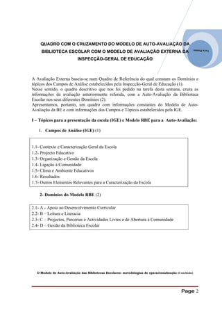 QUADRO COM O CRUZAMENTO DO MODELO DE AUTO-AVALIAÇÃO DA
     BIBLIOTECA ESCOLAR COM O MODELO DE AVALIAÇÃO EXTERNA DA
                                                                                                        Vera Pessoa


                           INSPECÇÃO-GERAL DE EDUCAÇÃO



A Avaliação Externa baseia-se num Quadro de Referência do qual constam os Domínios e
tópicos dos Campos de Análise estabelecidos pela Inspecção-Geral de Educação (1).
Nesse sentido, o quadro descritivo que nos foi pedido na tarefa desta semana, cruza as
informações da avaliação anteriormente referida, com a Auto-Avaliação da Biblioteca
Escolar nos seus diferentes Domínios (2).
Apresentamos, portanto, um quadro com informações constantes do Modelo de Auto-
Avaliação da BE e com informações dos Campos e Tópicos estabelecidos pela IGE.

I – Tópicos para a presentação da escola (IGE) e Modelo RBE para a Auto-Avaliação:

   1. Campos de Análise (IGE) (1)


1.1- Contexto e Caracterização Geral da Escola
1.2- Projecto Educativo
1.3- Organização e Gestão da Escola
1.4- Ligação à Comunidade
1.5- Clima e Ambiente Educativos
1.6- Resultados
1.7- Outros Elementos Relevantes para a Caracterização da Escola

    2- Domínios do Modelo RBE (2)

2.1- A - Apoio ao Desenvolvimento Curricular
2.2- B – Leitura e Literacia
2.3- C – Projectos, Parcerias e Actividades Livres e de Abertura à Comunidade
2.4- D – Gestão da Biblioteca Escolar




  O Modelo de Auto-Avaliação das Bibliotecas Escolares: metodologias de operacionalização (Conclusão)




                                                                                             Page 2
 