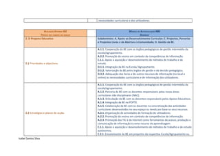 necessidades curriculares e dos utilizadores.

AVALIAÇÃO EXTERNA IGE AUTOAVALIAÇÃO RB
                     AVALIAÇÃO EXTERNA IGE                                   MODELO DE AUTOAVALIAÇÃO RBE
                  TÓPICOS DOS CAMPOS EM ANÁLISE                                       DOMÍNIOS
     2. O Projecto Educativo                      Subdomínios: A. Apoio ao Desenvolvimento Curricular; C. Projectos, Parcerias
                                                  e Projectos Livres e de Abertura à Comunidade; D. Gestão da BE.

                                                  A.1.1. Cooperação da BE com os órgãos pedagógicos de gestão intermédia da
                                                  escola/agrupamento.
                                                  A.2.2. Promoção do ensino em contexto de competências de informação.
                                                  C.1.1. Apoio à aquisição e desenvolvimento de métodos de trabalho e de
      2.1 Prioridades e objectivos.               estudo.
                                                  D.1.1. Integração da BE na Escola/ Agrupamento.
                                                  D.1.2. Valorização da BE pelos órgãos de gestão e de decisão pedagógica.
                                                  D.3.2. Adequação dos livros e de outros recursos de informação (no local e
                                                  online) às necessidades curriculares e de informação dos utilizadores.

                                                  A.1.1. Cooperação da BE com os órgãos pedagógicos de gestão intermédia da
                                                  escola/agrupamento.
                                                  A.1.2. Parceria da BE com os docentes responsáveis pelas novas áreas
                                                  curriculares não disciplinares (NAC).
                                                  A.1.3. Articulação da BE com os docentes responsáveis pelos Apoios Educativos.
                                                  A.1.4. Integração da BE no POPTE.
                                                  A.1.5. Colaboração da BE com os docentes na concretização das actividades
                                                  curriculares desenvolvidas no seu espaço ou tendo por base os seus recursos.
      2.2 Estratégias e planos de acção.          A.2.1. Organização de actividades de formação de utilizadores.
                                                  A.2.2. Promoção do ensino em contexto de competências de informação.
                                                  A.2.3. Promoção das TIC e da Internet como ferramentas de acesso, produção e
                                                  comunicação de informação e como recurso de aprendizagem.
                                                  C.1.1. Apoio à aquisição e desenvolvimento de métodos de trabalho e de estudo
                                                  autónomos.
                                                  C.2.1. Envolvimento da BE em projectos da respectiva Escola/Agrupamento ou
Isabel Santos Silva
 