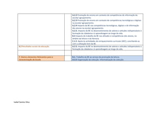 A.2.2 Promoção do ensino em contexto de competências de informação da
                                                escola/ agrupamento.
                                                A.2.3 Promoção do ensino em contexto de competências tecnológicas e digitais
                                                na escola/ agrupamento.
                                                A.2.4 Impacto da BE nas competências tecnológicas, digitais e de informação
                                                dos alunos na escola/ agrupamento.
                                                A.2.5. Impacto da BE no desenvolvimento de valores e atitudes indispensáveis à
                                                formação da cidadania e à aprendizagem ao longo da vida.
                                                B.3 Impacto do trabalho da BE nas atitudes e competências dos alunos, no
                                                âmbito da leitura e da literacia.
                                                C.1.5. Apoio às actividades de enriquecimento curricular (AEC), conciliando-as
                                                com a utilização livre da BE.
      6.2 Resultados sociais da educação.       A.2.5. Impacto da BE no desenvolvimento de valores e atitudes indispensáveis à
                                                formação da cidadania e à aprendizagem ao longo da vida.


      7. Outros elementos Relevantes para a     B.1. Trabalho da BE ao serviço da promoção da leitura.
      Caracterização da Escola                  D.3.5 Organização da colecção. Informatização da colecção.




TÓPICOS DOS CAMPOS EM UBDOMÍNIO / INDICADORES



Isabel Santos Silva
 