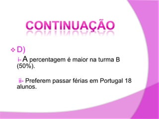 ContinuaçãoD)i-A percentagem é maior na turma B (50%). ii-Preferem passar férias em Portugal 18 alunos.