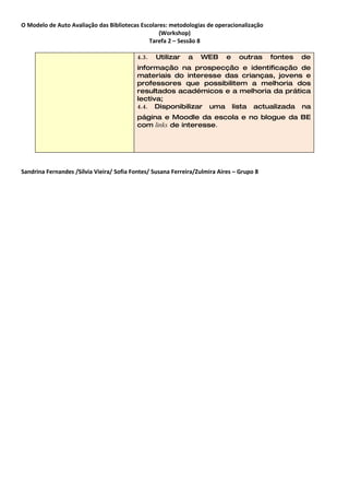 O Modelo de Auto Avaliação das Bibliotecas Escolares: metodologias de operacionalização
                                                  (Workshop)
                                              Tarefa 2 – Sessão 8

                                           4.3.   Utilizar    a   WEB       e   outras     fontes   de
                                           informação na prospecção e identificação de
                                           materiais do interesse das crianças, jovens e
                                           professores que possibilitem a melhoria dos
                                           resultados académicos e a melhoria da prática
                                           lectiva;
                                           4.4. Disponibilizar uma lista actualizada na
                                           página e Moodle da escola e no blogue da BE
                                           com links de interesse.




Sandrina Fernandes /Sílvia Vieira/ Sofia Fontes/ Susana Ferreira/Zulmira Aires – Grupo 8
 