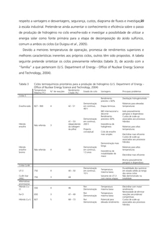 respeito a vantagens e desvantagens, segurança, custos, diagrama de fluxos e investigação
à escala industrial. Pretende-se ainda aumentar o conhecimento e eficiência sobre o passo
de produção de hidrogénio no ciclo enxofre-iodo e investigar a possibilidade de utilizar a
energia solar como fonte primária para a etapa de decomposição do ácido sulfúrico,
comum a ambos os ciclos (Le Duigou et al., 2005).
Devido a menores temperaturas de operação, promessa de rendimentos superiores e
melhores características inerentes aos próprios ciclos, outros têm sido propostos. A tabela
seguinte pretende sintetizar os ciclos previamente referidos (tabela 3), de acordo com a
“família” a que pertencem (U.S. Department of Energy - Office of Nuclear Energy Science
and Technology, 2004).
Tabela 3 Ciclos termoquímicos prioritários para a produção de hidrogénio (U.S. Department of Energy -
Office of Nuclear Energy Science and Technology, 2004)
Temperatura
Máxima (ºC)
N.º de reacções
Rendimento
Citado (%)
Estado do ciclo Vantagens Principais problemas
Ciclos S
Enxofre-iodo 827 - 900 4 42 - 51
Demonstração
em contínuo,
48 h
Rendimento
previsto > 60%
Etapas térmicas
I&D internacional a
decorrer
Destilação hidrogénio/iodo
Materiais para elevadas
temperaturas
Iodo possivelmente
perigoso e dispendioso
Híbrido
enxofre
Não referida 3
41 – 53
(dependendo
da voltagem
da pilha)
Demonstração
em contínuo,
200 h
Projecto
conceptual
Rendimento
previsto> 60%
Inexistência de
halogéneos
Ciclo de enxofre
mais simples
Custos de scale-up
associados aos processos
híbridos
Materiais para altas
temperaturas
Electrólise mais eficiente
Híbrido
enxofre-
bromo
Não referida 4 39
Demonstração
em contínuo,
1,5 anos
Demonstração mais
longa
Inexistência de
instabilidades de
maior
Custos de scale-up
associados aos processos
híbridos
Materiais para altas
temperaturas
Electrólise mais eficiente
Bromo possivelmente
perigoso e dispendioso
Ciclos Ca-Br
UT-3 750 4 40 – 50
Demonstração
em contínuo,
10 h
Temperatura
máxima baixa
Durabilidade dos químicos
em estado sólido ao longo
dos vários ciclos
Ca-Br-Star
(ANL)
750 3 44
Variante do UT-3
com menos etapas
Não demonstrado na
totalidade
Alternativas
promissoras
Híbrido Cu-
Cl
550 4 46
Rxn
Demonstração
Temperatura
máxima baixa
Electrólise com maior
rendimento
Fe-Cl 650 3 47 – 49
Rxn
Demonstração
Temperatura
máxima baixa
Necessidade de eliminar
reacções secundárias/
competitivas
Híbrido Cu-S 827 5 68 – 73 Rxn
Demonstração
Potencial para
elevada rendimento
Custos de scale-up
associados aos processos
híbridos
20
 