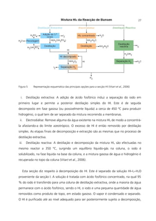 Figura 5 Representação esquemática das principais opções para a secção HI (Vitart et al., 2006)
i. Destilação extractiva: A adição de ácido fosfórico induz a separação do iodo em
primeiro lugar e permite a posterior destilação simples do HI. Este é de seguida
decomposto em fase gasosa (ou possivelmente líquida) a cerca de 450 ºC para produzir
hidrogénio, o qual tem de ser separado da mistura recorrendo a membranas.
ii. Electrodiálise: Remove alguma da água existente na mistura HIx de modo a concentrá-
la afastando-a do limite azeotrópico. O excesso de HI é então removido por destilação
simples. As etapas finais de decomposição e extracção são as mesmas que no processo de
destilação extractiva.
iii. Destilação reactiva: A destilação e decomposição da mistura HIx são efectuadas no
mesmo reactor a 350 ºC, surgindo um equilíbrio líquido-gás na coluna, o iodo é
solubilizado, na fase líquida na base da coluna, e a mistura gasosa de água e hidrogénio é
recuperada no topo da coluna (Vitart et al., 2006).
Esta secção diz respeito à decomposição do HI. Este é separado da solução HI–I2–H2O
proveniente da secção I. A solução é tratada com ácido fosfórico concentrado, na qual 95
% do iodo é transferido para uma coluna de destilação extractiva, onde a maioria da água
permanece com o ácido fosfórico, sendo o HI, o iodo e uma pequena quantidade de água
removidos como produto de topo, em estado gasoso. O vapor é condensado e separado.
O HI é purificado até ao nível adequado para ser posteriormente sujeito a decomposição,
27
 