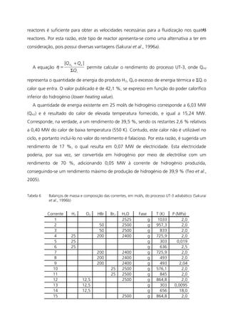 reactores é suficiente para obter as velocidades necessárias para a fluidização nos quatro
reactores. Por esta razão, este tipo de reactor apresenta-se como uma alternativa a ter em
consideração, pois possui diversas vantagens (Sakurai et al., 1996a).
A equação
i
eH
Q
QQ
Σ
+
=
][ 2
η permite calcular o rendimento do processo UT-3, onde QH2
representa o quantidade de energia do produto H2, Qe o excesso de energia térmica e ΣQi o
calor que entra. O valor publicado é de 42,1 %, se expresso em função do poder calorífico
inferior do hidrogénio (lower heating value).
A quantidade de energia existente em 25 mol/s de hidrogénio corresponde a 6,03 MW
(QH2) e é resultado do calor de elevada temperatura fornecido, e igual a 15,24 MW.
Corresponde, na verdade, a um rendimento de 39,5 %, sendo os restantes 2,6 % relativos
a 0,40 MW do calor de baixa temperatura (550 K). Contudo, este calor não é utilizável no
ciclo, e portanto incluí-lo no valor do rendimento é falacioso. Por esta razão, é sugerida um
rendimento de 17 %, o qual resulta em 0,07 MW de electricidade. Esta electricidade
poderia, por sua vez, ser convertida em hidrogénio por meio de electrólise com um
rendimento de 70 %, adicionando 0,05 MW à corrente de hidrogénio produzida,
conseguindo-se um rendimento máximo de produção de hidrogénio de 39,9 % (Teo et al.,
2005).
Tabela 6 Balanços de massa e composição das correntes, em mol/s, do processo UT-3 adiabático (Sakurai
et al., 1996b)
Corrente H2 O2 HBr Br2 H2O Fase T (K) P (MPa)
1 2525 g 1033 2,0
2 50 2500 g 957,3 2,0
3 50 2500 g 833 2,0
4 25 200 2400 g 725,9 2,0
5 25 g 303 0,019
6 25 g 636 2,5
7 200 2400 g 725,9 2,0
8 200 2400 g 493 2,0
9 200 2400 g 493 2,04
10 25 2500 g 576,1 2,0
11 25 2500 g 845 2,0
12 12,5 2500 g 864,8 2,0
13 12,5 g 303 0,0095
14 12,5 g 656 18,0
15 2500 g 864,8 2,0
41
 