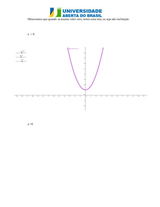 Observamos que quando a assume valor zero, temos uma reta, ou seja não inclinação.




a >0




a <0
 