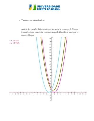    Variamos b e c, mantendo a fixo.




    A partir dos exemplos dados, percebemos que ao variar os valores de b temos
    translações, tanto para direita como para esquerda (depende do valor que b
    assume). Observe:
 