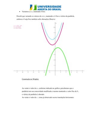    Variamos a e c, mantendo b fixo.

Percebi que variando os valores de a e c, mantendo o b fixo o vértice da parábola,
embora o b seja fixo também sofre alterações.Observe:




       Construção no Winplot.




       Ao variar o valor de a , conforme indicado no gráfico, percebemos que a
       parábola tem sua concavidade modificada e mesmo mantendo o valor fixo de b ,
       o vértice da parábola é alterado.
       Ao variar o valor de c , como já observado ocorre translações horizontais:
 