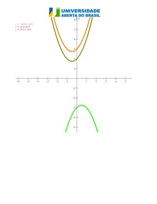 Tarefa da semana quatro