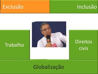 Exclusão                       Inclusão




                               Direitos
     Trabalho
                                civis


13
                Globalização
 