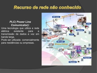 Recurso de rede não conhecidoPLC( Power LineComunicator):Uma tecnologia que utiliza a rede elétrica existente para a transmissão de dados e voz em banda larga.Pode ser utilizada  comercialmente para residências ou empresas.