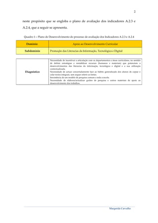 2


neste propósito que se engloba o plano de avaliação dos indicadores A.2.3 e

A.2.4, que a seguir se apresenta.

 Quadro 1 – Plano de Desenvolvimento do processo de avaliação dos Indicadores A.2.3 e A.2.4

    Domínio:                                                              Apoio ao Desenvolvimento Curricular

  Subdomínio                            Promoção das Literacias da Informação, Tecnológica e Digital


                                        Necessidade de incentivar a articulação com os departamentos e áreas curriculares, no sentido
                                        de definir estratégias e rentabilizar recursos (humanos e materiais) que potenciem o
                                        desenvolvimentos das literacias da informação, tecnológica e digital e a sua utilização
                                        contextualizada.
  Diagnóstico                           Necessidade de actuar concertadamente face ao hábito generalizado dos alunos de copiar e
                                        colar textos integrais, sem sequer referir as fontes.
                                        Inexistência de um modelo de pesquisa comum a toda a escola.
                                        Necessidade de elaborar/actualizar guiões de pesquisa e outros materiais de apoio ao
                                        desenvolvimento dos trabalhos.




 _______________________________________________________________________________________________________________________________________________________________________

                                                                                                                                 Margarida Carvalho
 