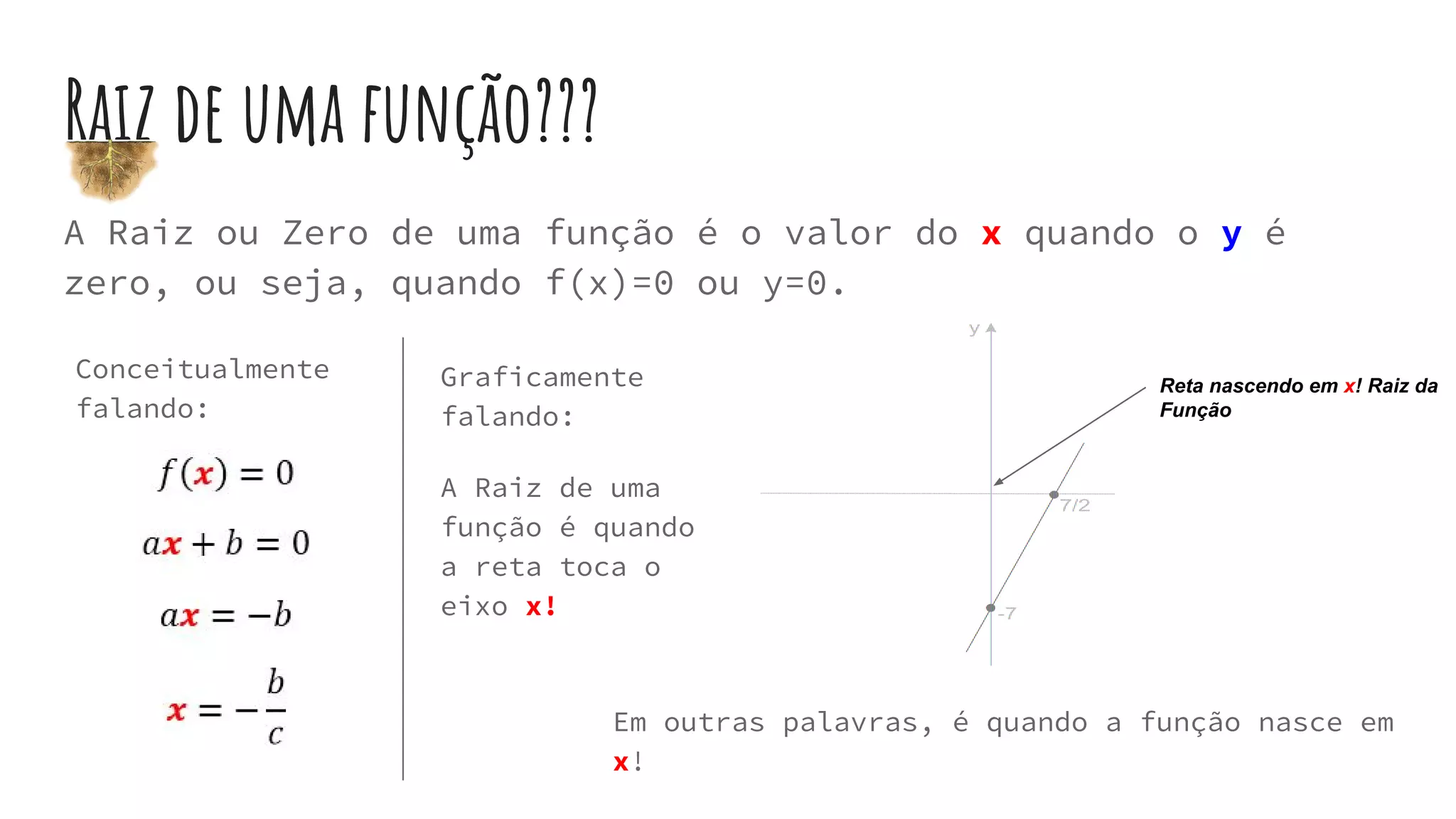 Raiz de uma função???
A Raiz ou Zero de uma função é o valor do x quando o y é
zero, ou seja, quando f(x)=0 ou y=0.
Conceitualmente
falando:
Graficamente
falando:
A Raiz de uma
função é quando
a reta toca o
eixo x!
Em outras palavras, é quando a função nasce em
x!
Reta nascendo em x! Raiz da
Função
 