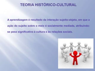 - A aprendizagem é resultado da interação sujeito-objeto, em que a
ação do sujeito sobre o meio é socialmente mediada, atribuindo-
se peso significativo à cultura e às relações sociais.
 